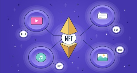 NFT Use Cases